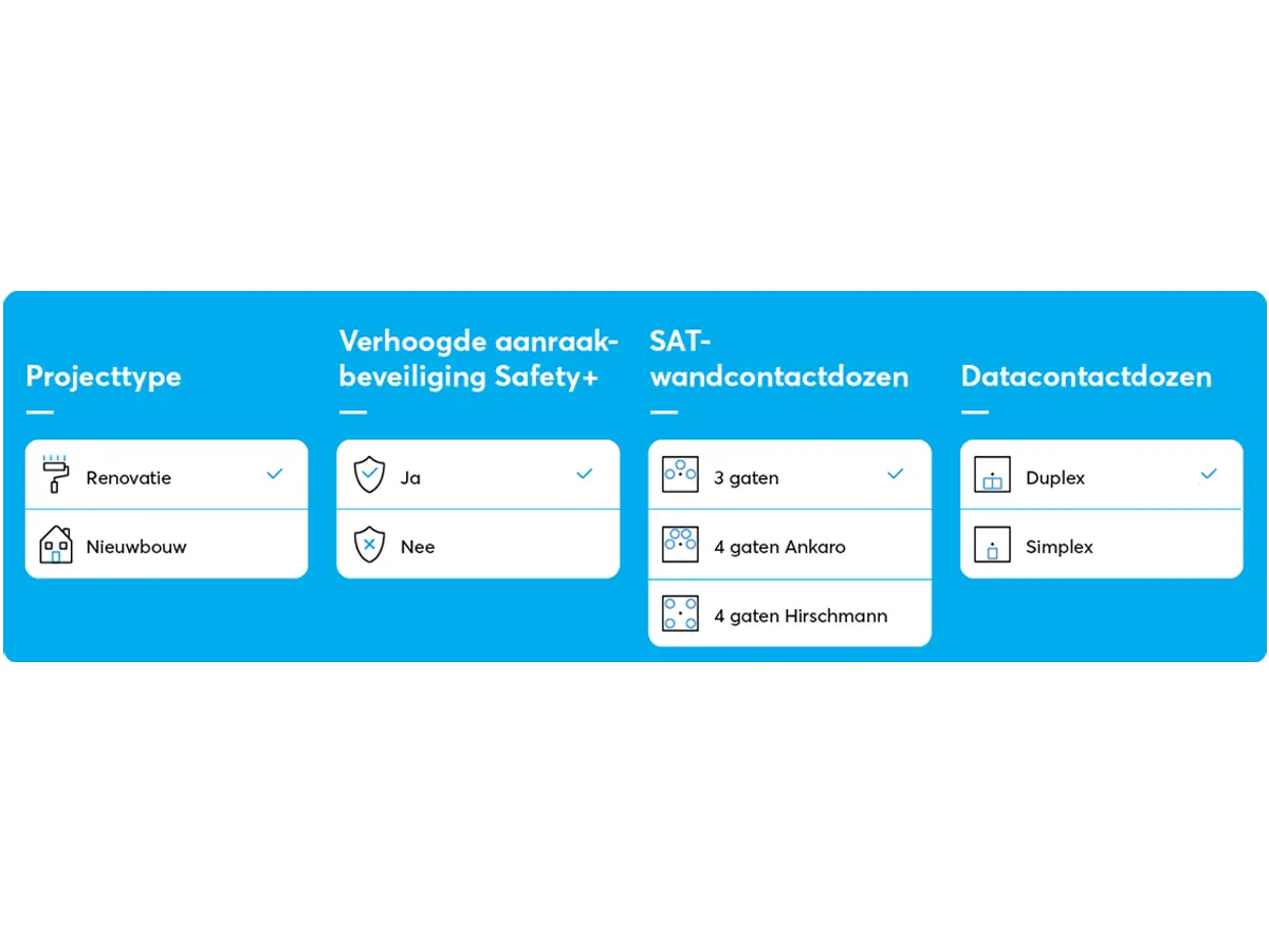 Bouwplanner app om basisinstellingen en toegang te regelen